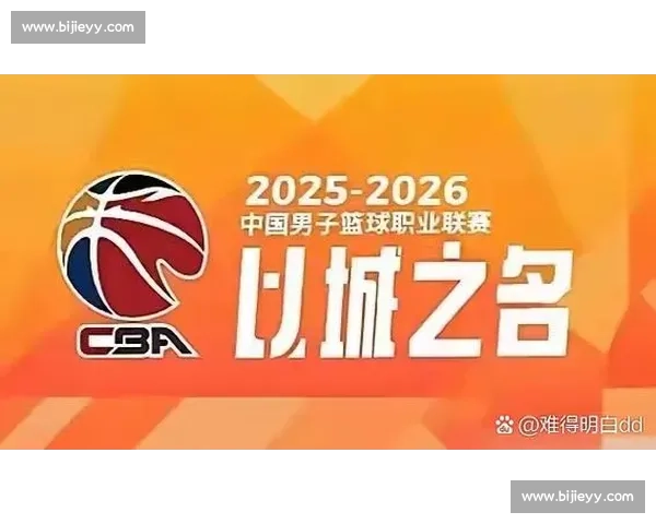 CBA焦点对决北京队全力出击迎战劲敌赛场风云再起